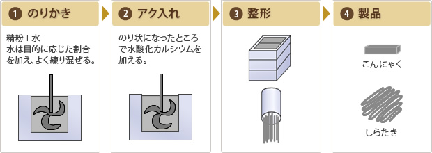 ̂肩AANA`Ai